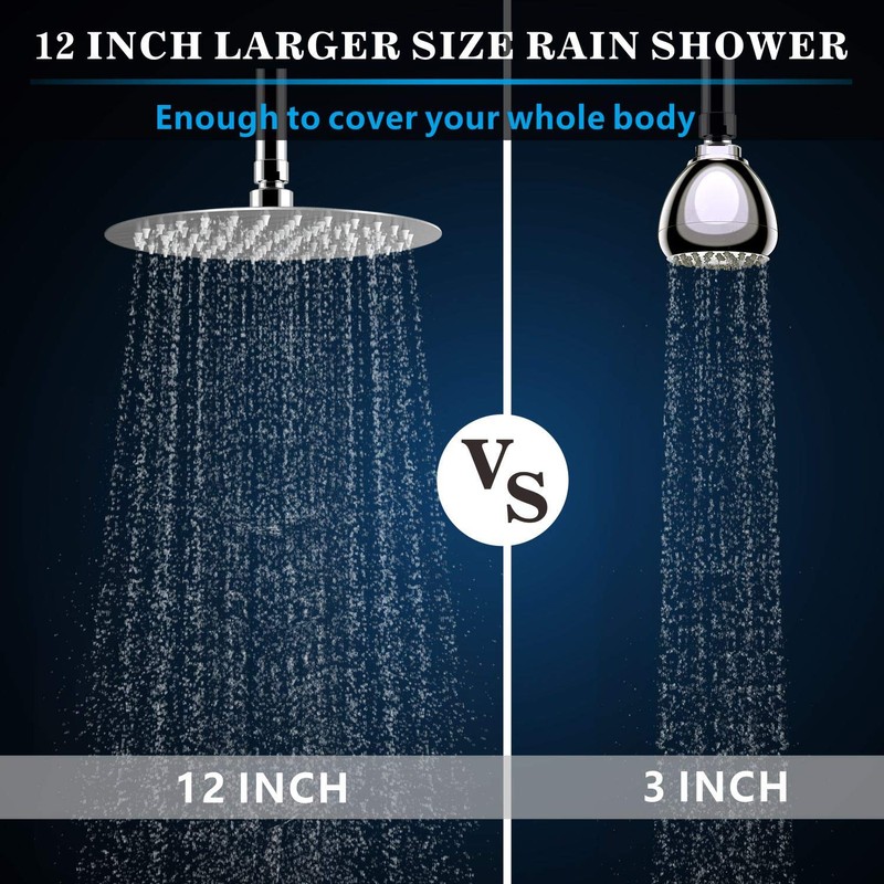 Voolan Rainfall Shower Head - High Flow Showerhead Made of