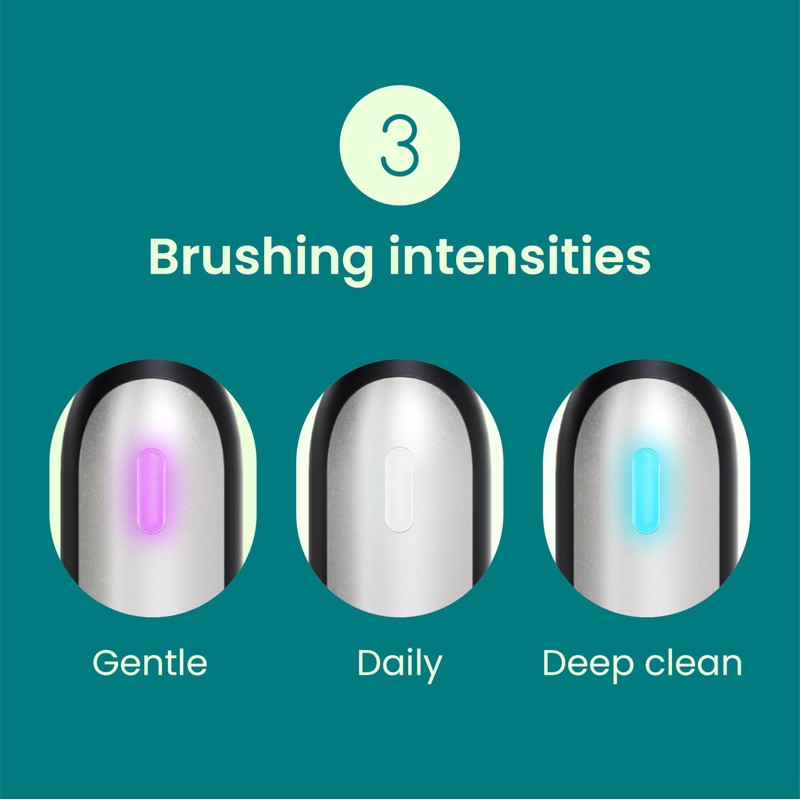 Quip Rev 360 Oscillating Rechargeable Electric Toothbrush with Extra Brush