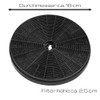 NEG Activated Carbon Filter Set (2 Pieces) GF16 Undermount Cooker