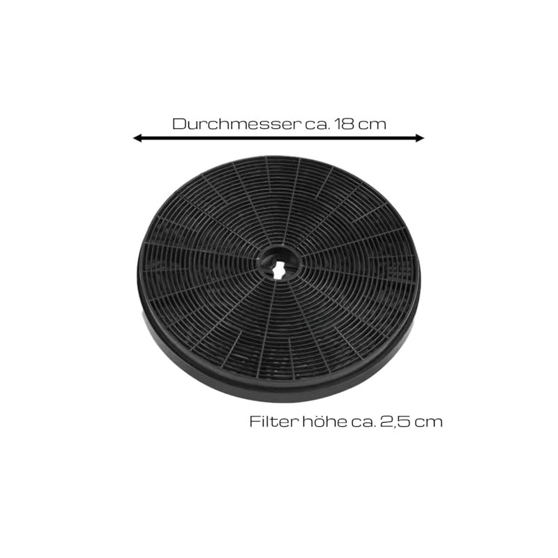 NEG Activated Carbon Filter Set (2 Pieces) GF16 Undermount Cooker