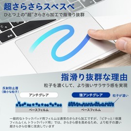 Belmond for MacBook Pro 14" M3 2024 / M2 2023 / M1 2021 (A2779 / A2442) Trackpad Protective Film Anti-Scratch | Non-Slip, Super Smooth Made in Japan Film Macbook B1062