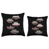 Famous Cruise Ship RMS Titanic Britanic Poseidon Carpathia Throw Pillow