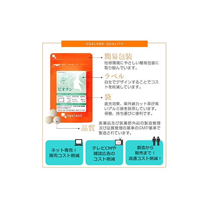 ビオチン (60粒/約1ヶ月分)