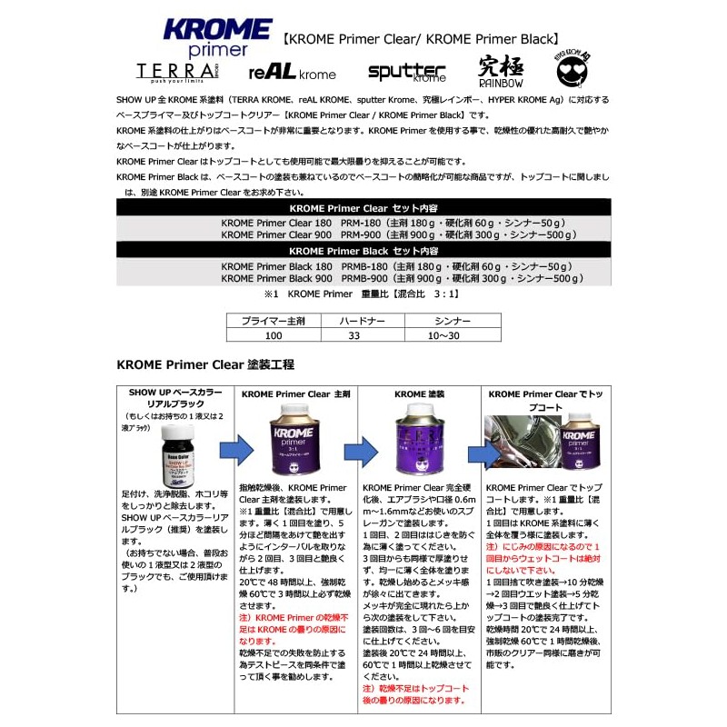 SHOW UP Krome Primer Black 180