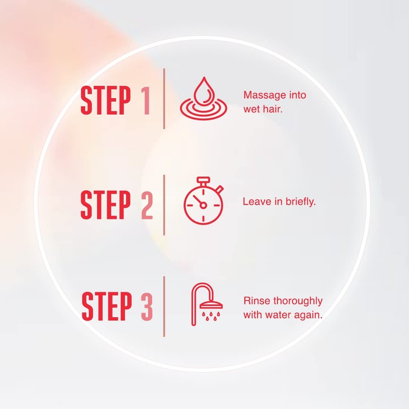 Schwarzkopf BC Repair Rescue Shampoo 50 ml