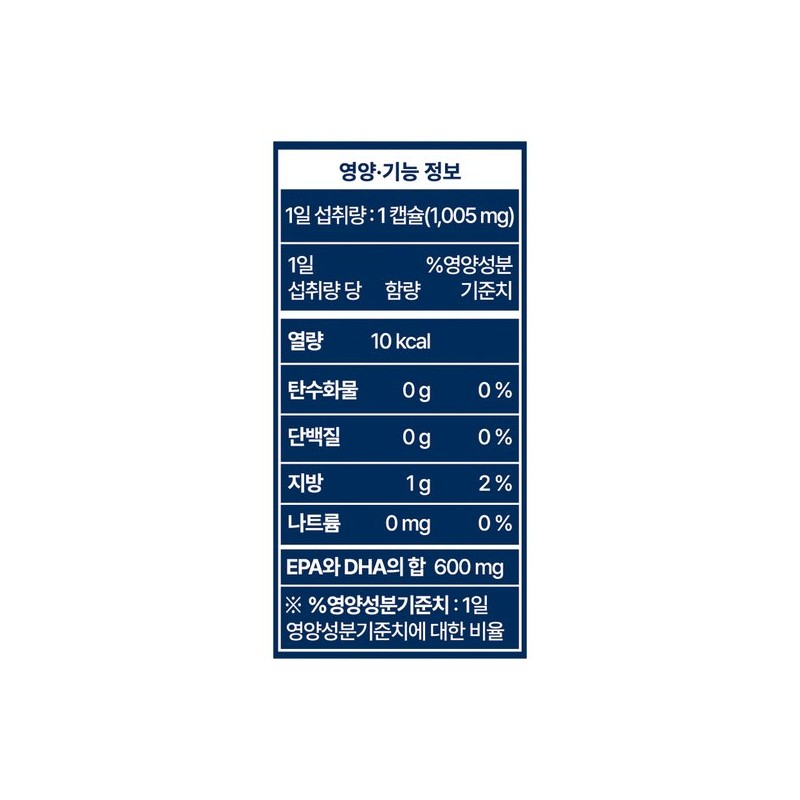 루체 초임계 알티지 오메가3 혈액순환 영양제 RTG 오메가3 30캡슐 1개월분
