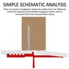 4 Pcs Aluminum Drywall Fitting Tool Supports Board,For Installation Drywall,
