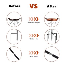 DREAMSOUL 38" Bird Bath with 5 Prongs Stakes, Metal Freestanding Bird Bath for Outside for Garden Yard Patio Decor