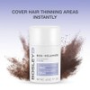 BosleyMD - Bosley solidez profesional pelo volumen fibras - Top