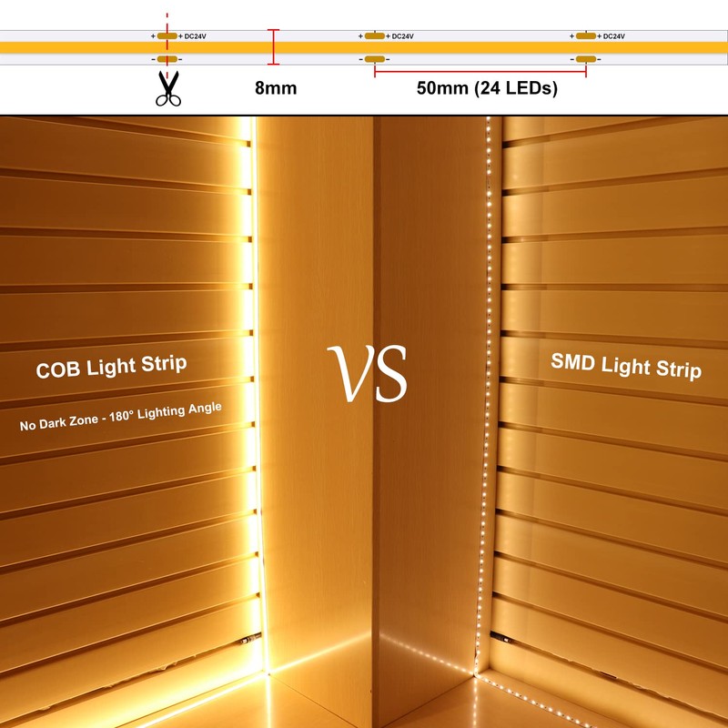 BUNACET COB LED Strip Lights 2880LEDs, Bright COB LED Lights