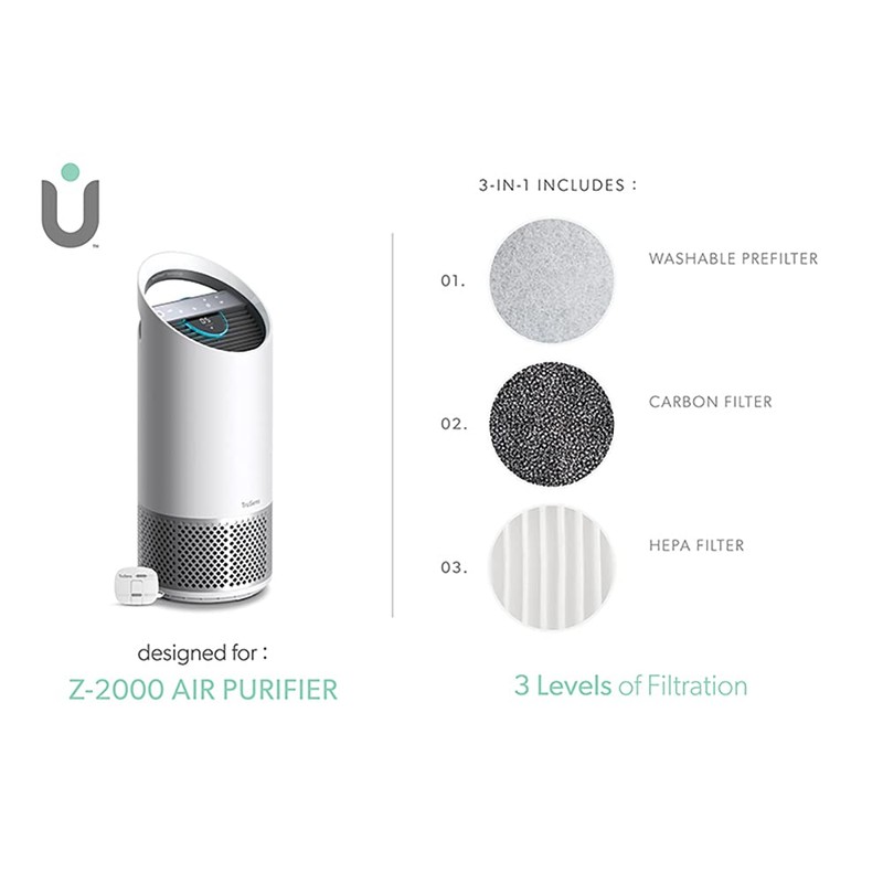 Leitz Trusens Replacement Dupont Filter 3-in-1 Drum for TruSens Z-2000