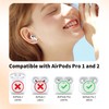 Foweroty [4 Pairs] Replacement Ear Tips for Airpods Pro and