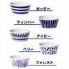 Minorutouki Small Pottery Plantary Forest S Lightweight Standing Pack Pot,