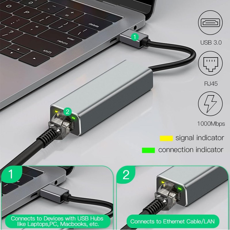 AXFEE USB to Ethernet Adapter, USB 3.0 to RJ45 1000Mbps