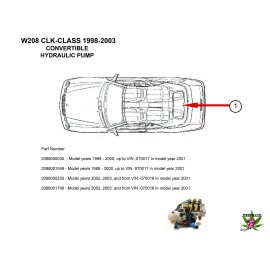 Wesbaun Consultants Inc 98-03 Mercedes Hydraulic Pump Refill Kit CLK Convertible W208