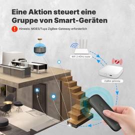 MOES Zigbee Smart Switch, 12 Scene Switches without Installation (MOES ZigBee Hub Required), One-Click Control for Tuya Devices, Zigbee Button Smart Home Automation, Smart Life/Tuya App