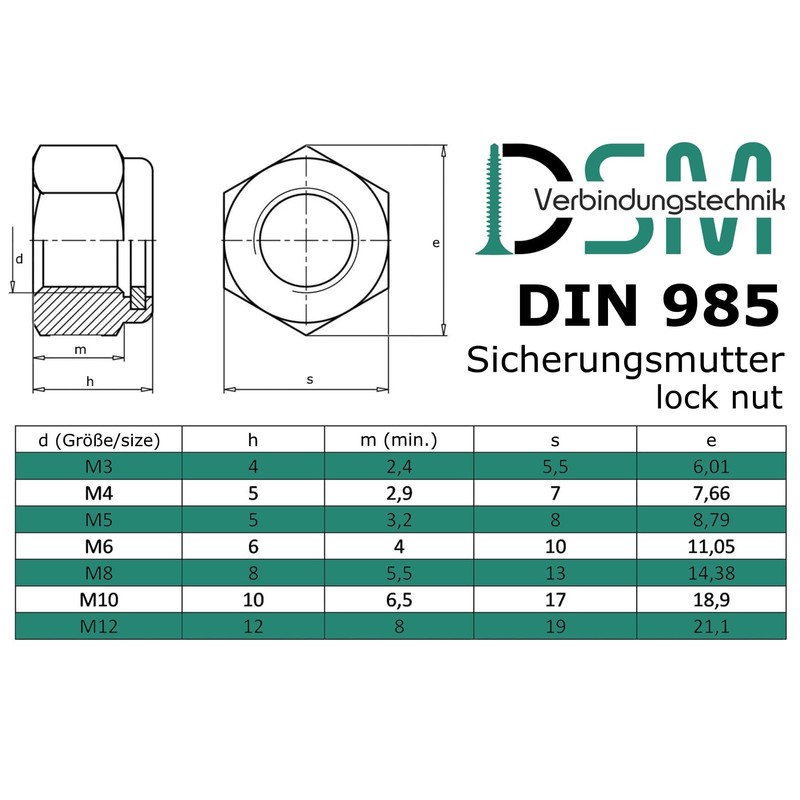 Locking Nut Hexagonal Nut DIN 985/ISO 10511 Standard Shape Stainless