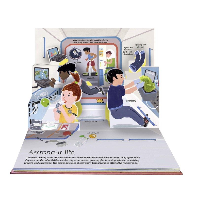 The Pop-Up Guide: Space