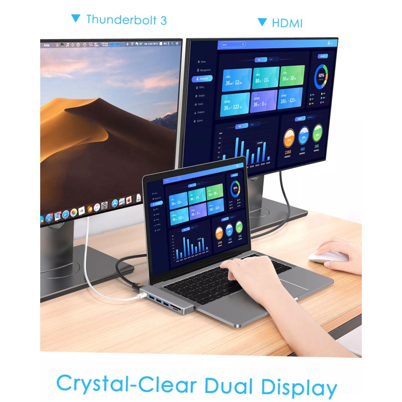 dodocool 7 in 1 USB-C Hub 4K HDMI SD/TF Card