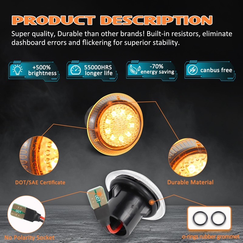 AreLokpri Side Marker Repeater Lights Compatible with 2010-2021 Ford Transit