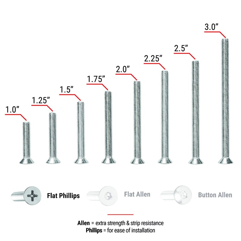 Fireball Dragon Stainless Steel Skateboard Hardware Set (Flat Phillips, 1.25")