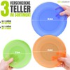 idea-station Neo Reusable Plastic Plates 6 x 21.5 cm –