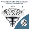 BRIGHT SHOWERS High Pressure 9-Function Rain Shower Head, Luxury Bathroom