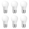 Poinivo 3W LED Light Bulb,3W E26 LED Light Bulbs,Low Wattage