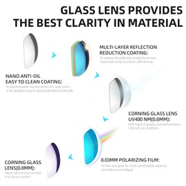 Polarized Sunglasses for Men with Corning Glass Lens - Scratch-Resistant, Optical Clarity, Premium UV Protection (Black/Orange Mirrored, Polarized)