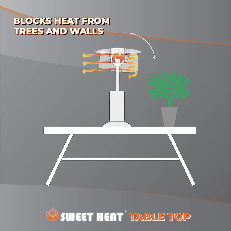 SWEET HEAT TABLE TOP - Foldable Heat Focusing Reflector -