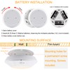 HONWELL Battery Operated LED Ceiling Light, Motion Sensor Ceiling Light,