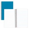 Rediform National Single-Subject Wirebound Notebooks, Medium/College Rule, Blue Kolor Kraft