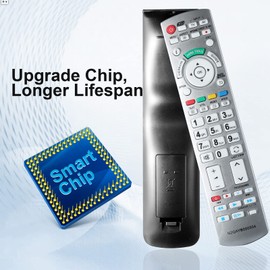 Fernbedienung passend für Panasonic N2QAYB000504 TV-Fernbedienung / D1170