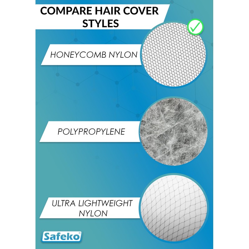 SAFEKO Disposable Honeycomb Nylon Beard Nets | Breathable, Durable |