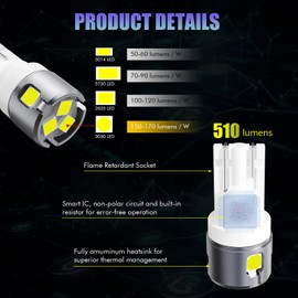 Fulanmi T10 LED Bulbs for Vehicle Map Light 168 194 175 W5W 6-SMD 3030 Chipsets 6000K Super White for License Plate Light Dome Door Courtesy Indicator Side Marker Trunk Lights, Pack of 2 (White)