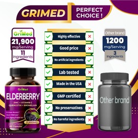 GriMed Elderberry 21,900mg - X15 Power with Zinc, Vitamin C, Quercetin, Bromelain - Immune Booster, Anti-Aging Properties - Made in USA (150 Count (Pack of 1))