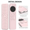 AhaStyle Protective Case for 2021 Apple TV Siri Remote 4k,