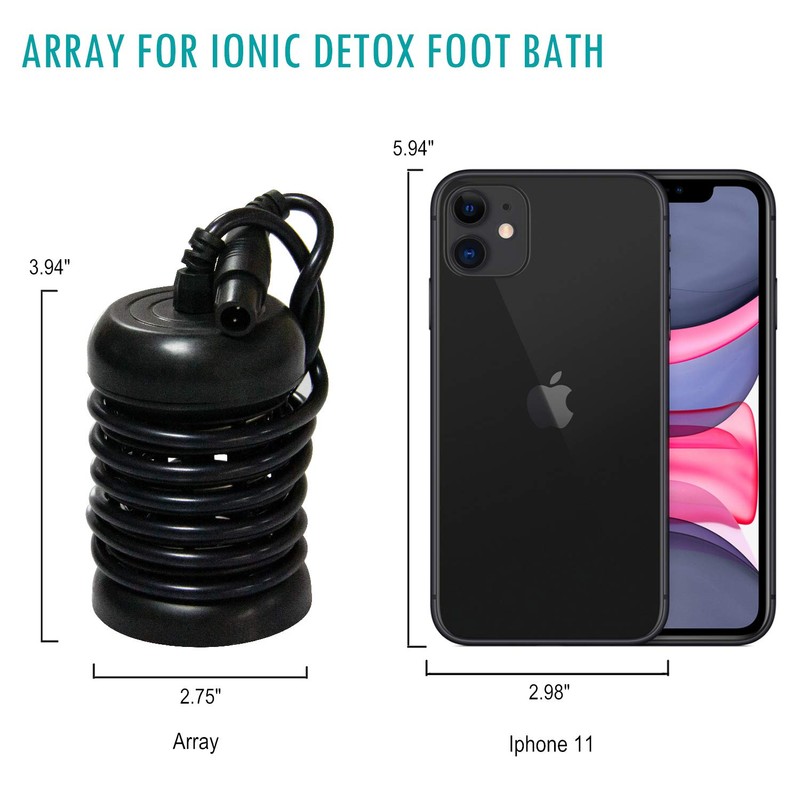 4-Pack Replacement Arrays Custom for Specified Ionic Detox Foot Spa