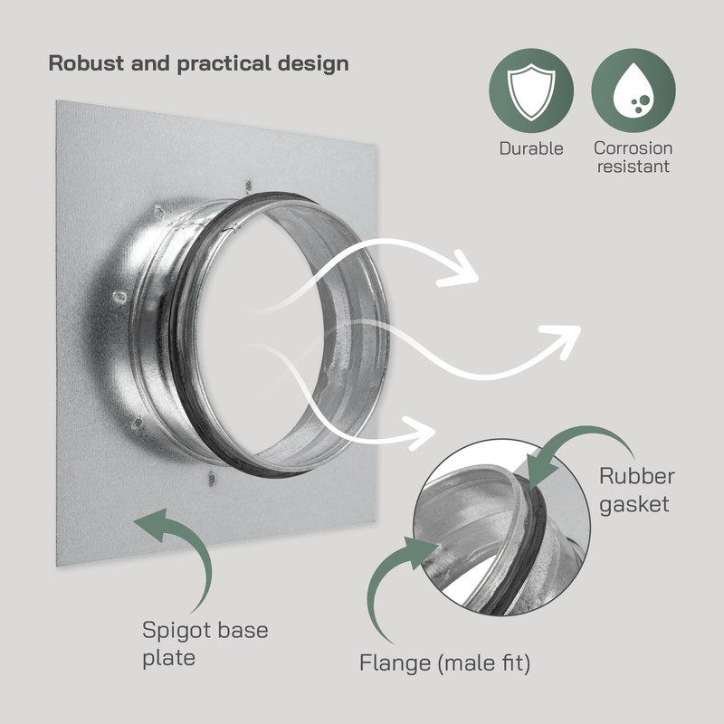 Vent Systems 125mm Duct Connection Flange with EDPM Rubber Gasket,