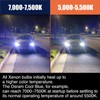 OSRAM Xenarc D4S Cool Blue HID Xenon Headlight Bulbs 66440CB