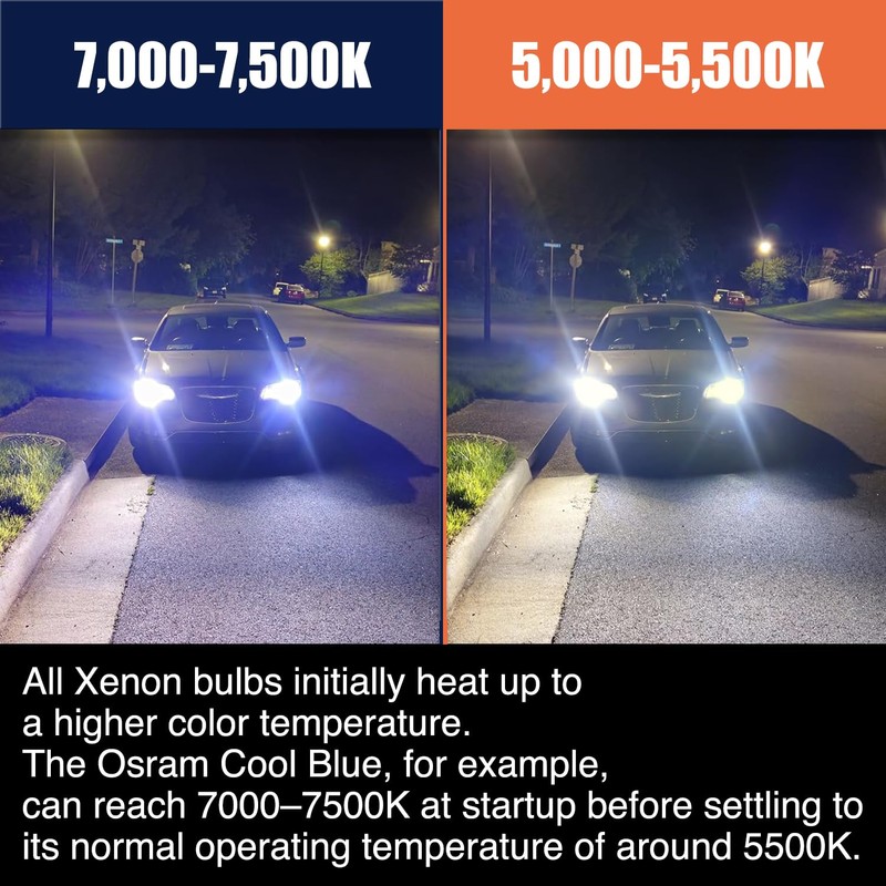 OSRAM Xenarc D4S Cool Blue HID Xenon Headlight Bulbs 66440CB
