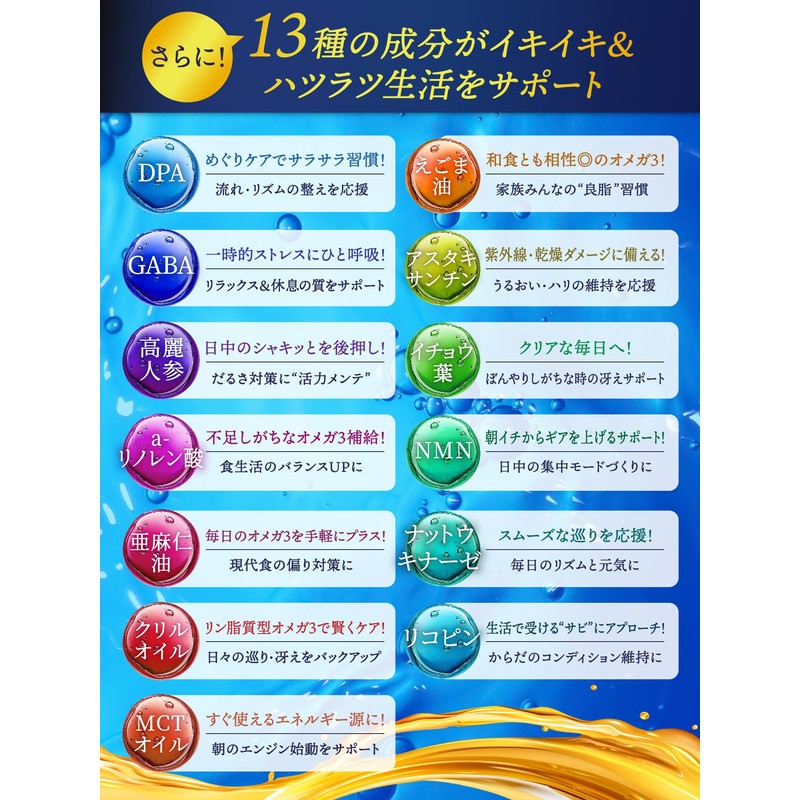 【Large Capacity 2-Month Supply × High Concentration Omega-3】Omega Blue Premium