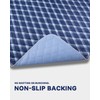 Non-Slip Bed Pads for Incontinence Washable (36" x 72"|2 Pack),