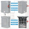 100A Manual Transfer Switch for Generator, Manual Generator Transfer Switch,