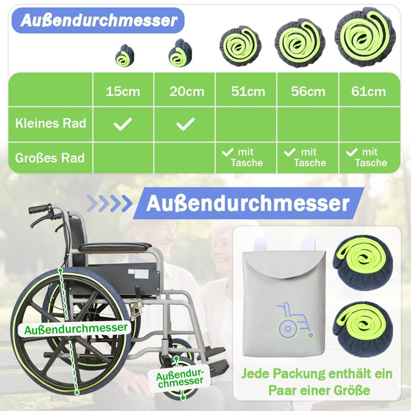 Ehucon WheelCover for transport wheelchair wheels, wheelchair accessories, tyre covers
