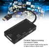 CableDeconn HDMI to DVI 4K/VGA/HDMI 4K/Audio 4-in-1 Adapter Converter Cable