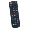 ALLIMITY Replacement Remote Control for Optoma Projector DX5100 EH300 DH1011