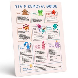 Laundry Cheat Sheet for Stain Removal - Laundry Magnets for Washing Clothes in Home, Dorms & Laundromats - Laundry Symbols Guide for Stains - Laundry Room Decor & Accessories - How to Do Laundry Sign - style: Stain Removal Guide