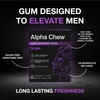 Jawline Chewing Gum for Men | Hard Chewing Gum for