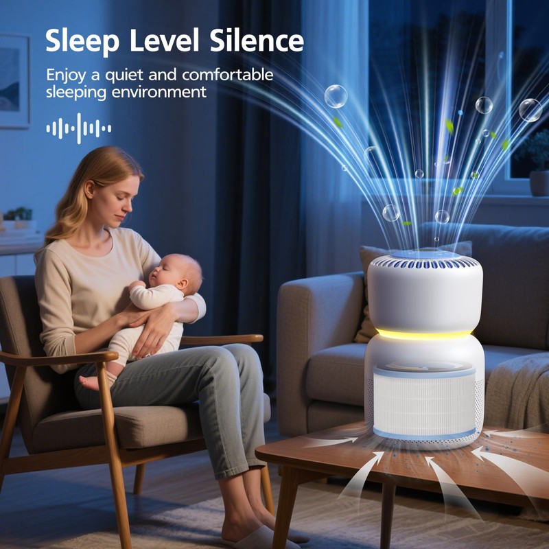 Sprout Replacement Filter Compatible with LEVOIT Sprout Air Purifier, 3-in